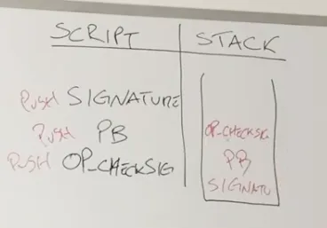 Estratti del videohttps://www.youtube.com/watch?v=iVWMaGO3m48