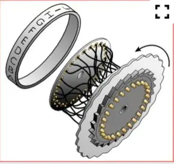 Rotore della macchina Enigma