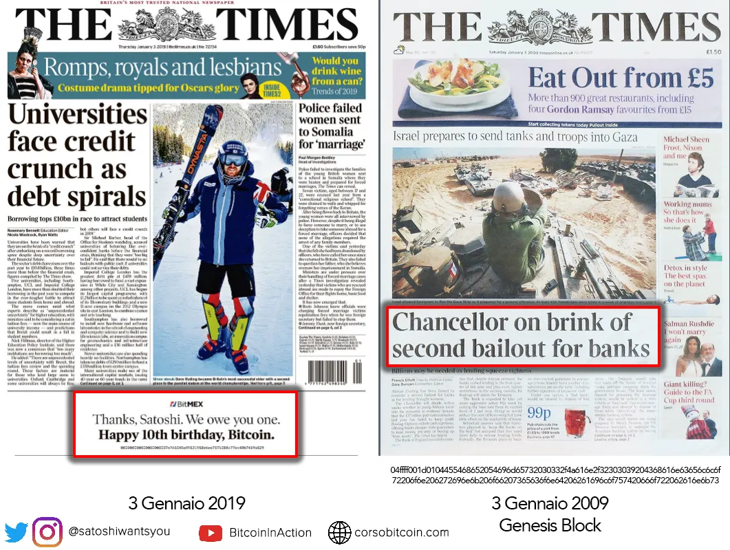 Dove posso leggere il famoso titolo de The Times?