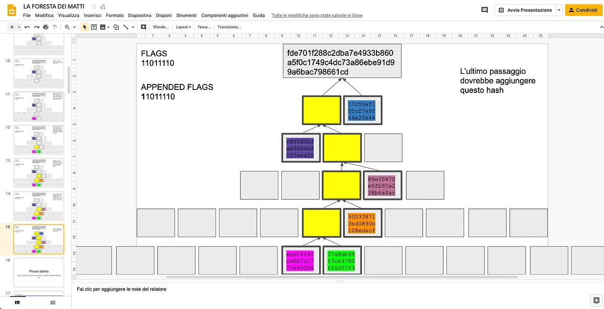 Le prime prove (sbagliate) di “ricorstruzione” del merkle tree.
